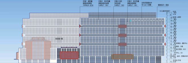 beat365官方网站济南这家大型三甲医院即将“拆旧建新”！含245个车位、86(图3)